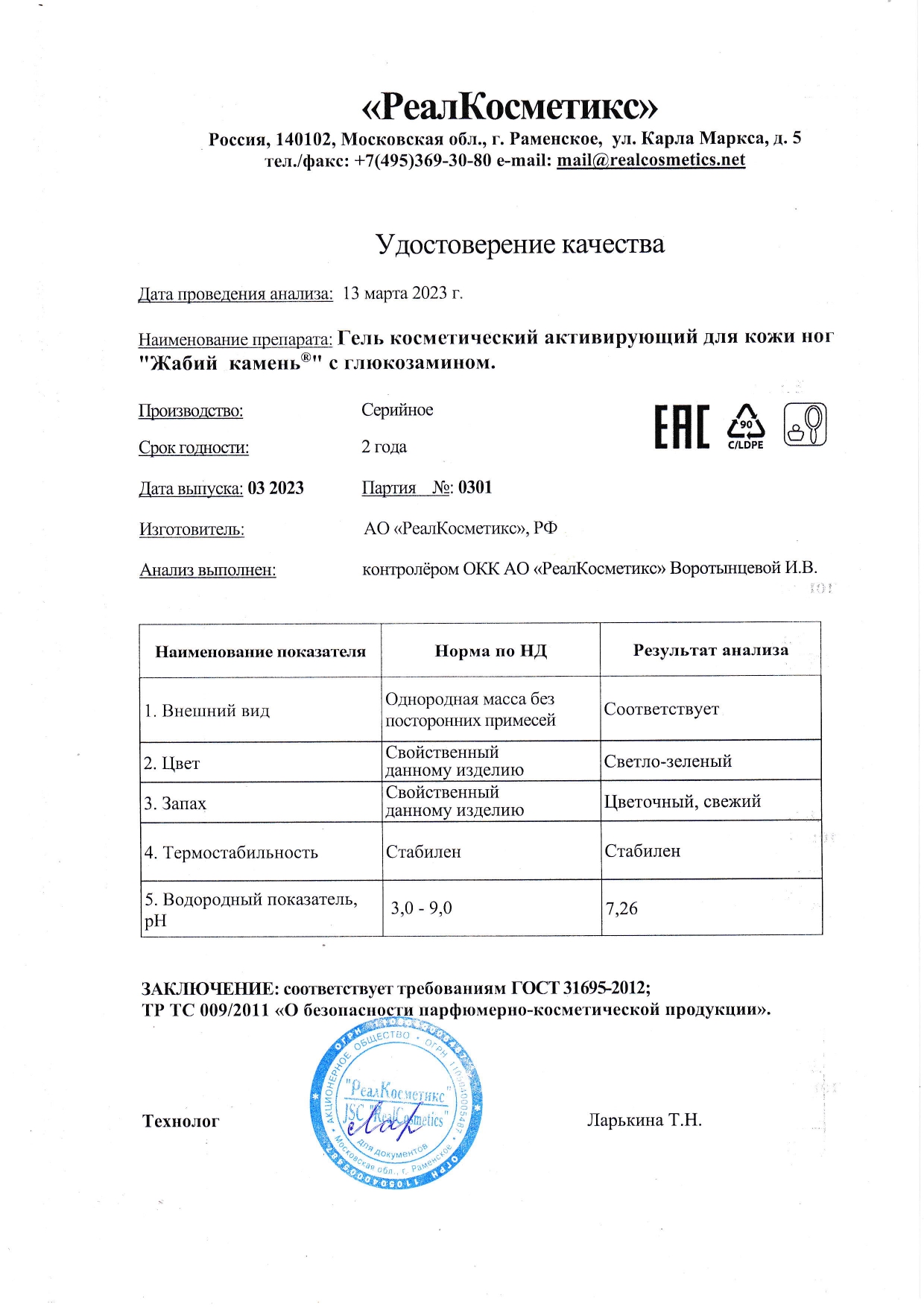 Паспорт №0320230301
